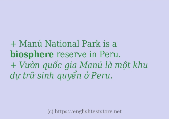 Các cách dùng từ biosphere