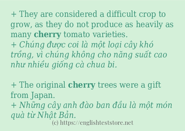 Các cách dùng từ cherry
