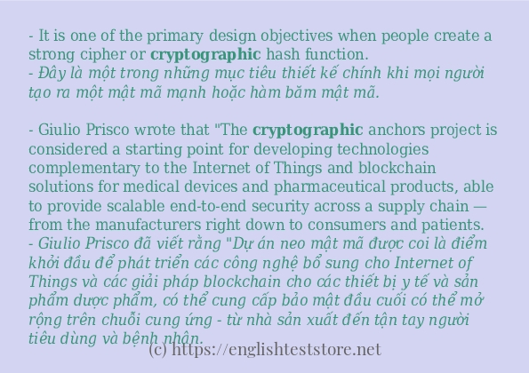 Các cách dùng từ cryptographic