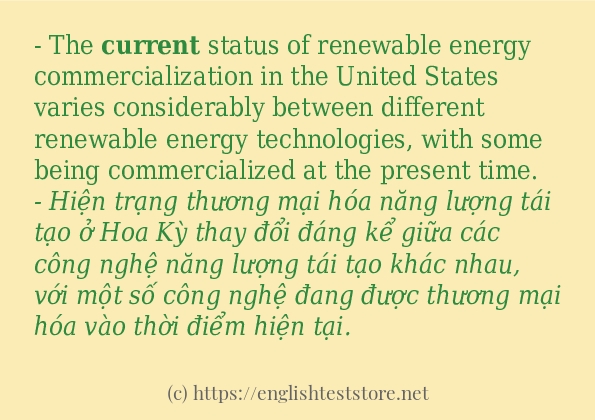 Các cách dùng từ current