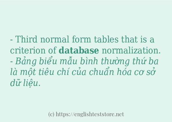 Các cách dùng từ database Các cách dùng từ database