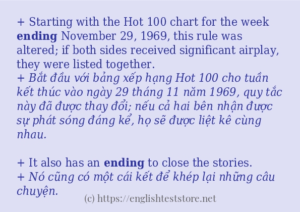 Các cách dùng từ ending