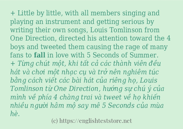 Các cách dùng từ fall