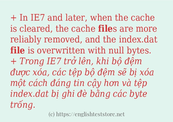 Các cách dùng từ file Các cách dùng từ file