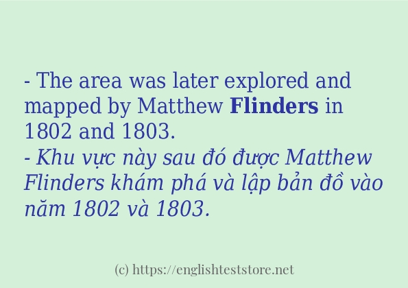 Các cách dùng từ flinders