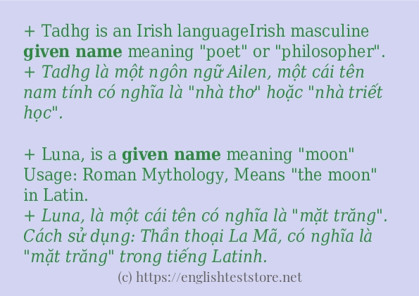 Các cách dùng từ given name