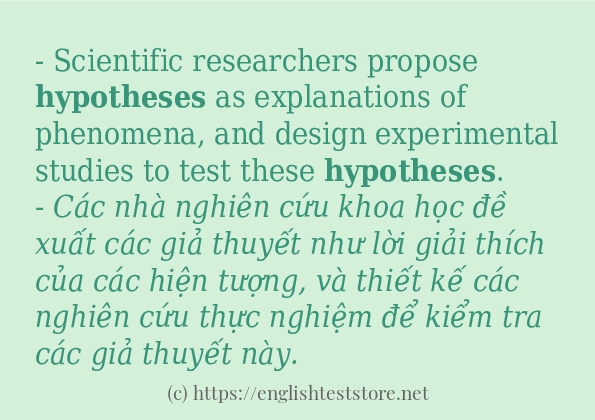 Các cách dùng từ hypotheses