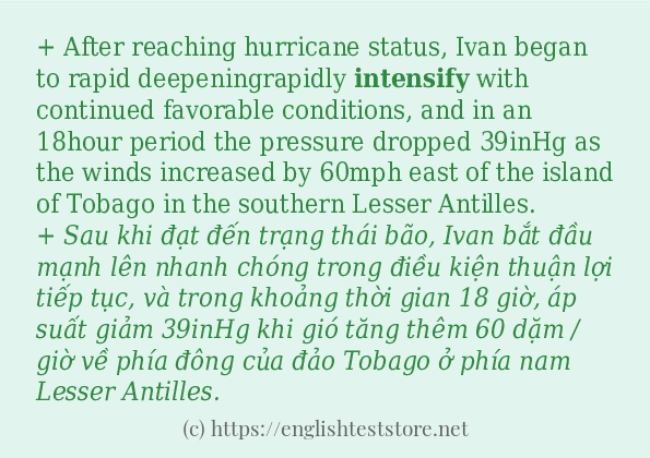 Các cách dùng từ intensify Các cách dùng từ intensify