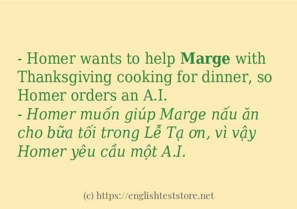 Các cách dùng từ marge