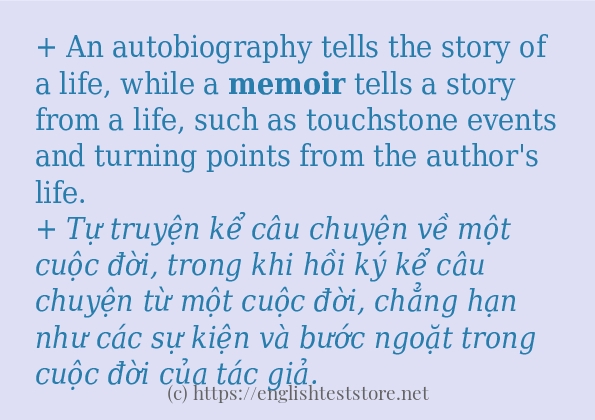 Các cách dùng từ memoir Các cách dùng từ memoir