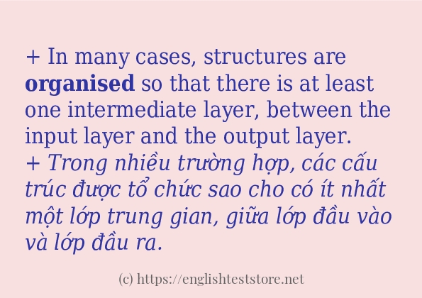 Các cách dùng từ organised