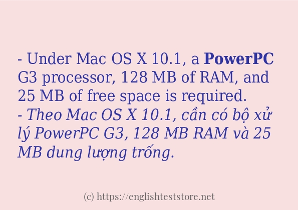 Các cách dùng từ powerpc
