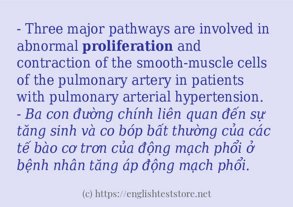 Các cách dùng từ proliferation