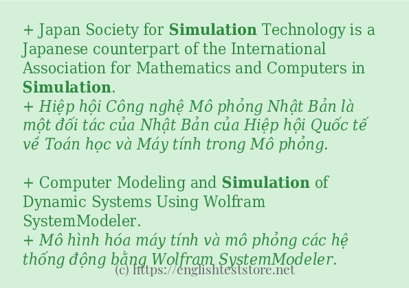 Các cách dùng từ simulation