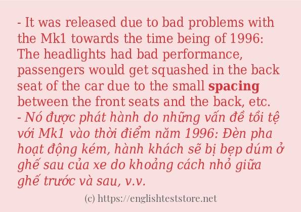 Các cách dùng từ spacing