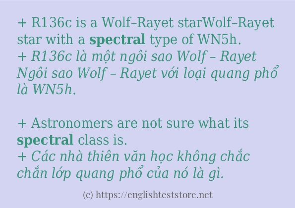 Các cách dùng từ spectral