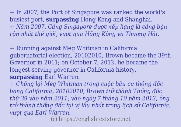 Các cách dùng từ surpassing