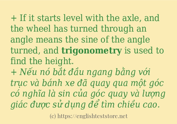 Các cách dùng từ trigonometry