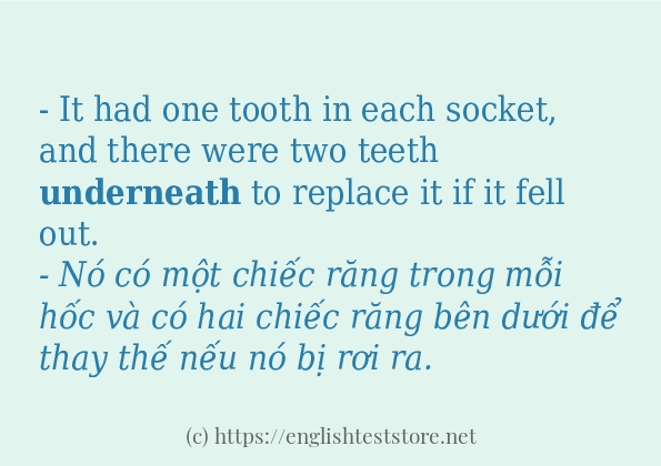 Các cách dùng từ underneath