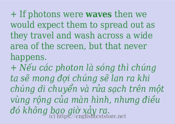 Các cách dùng từ waves