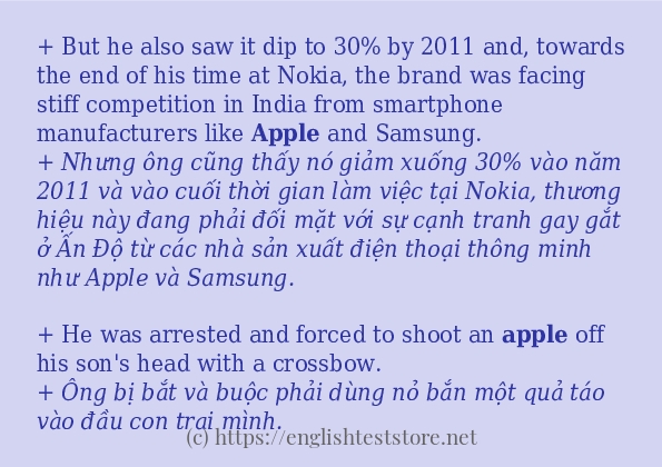 Các câu ví dụ của từ apple Các câu ví dụ của từ apple