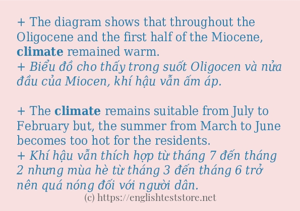 Các câu ví dụ của từ climate
