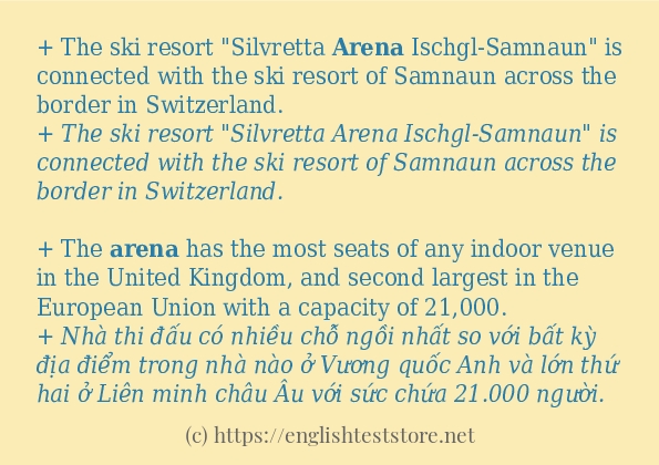 Các câu ví dụ và cách dùng từ arena