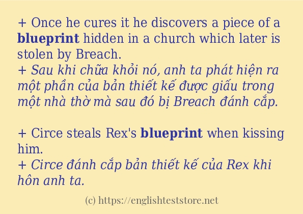 Các câu ví dụ và cách dùng từ blueprint