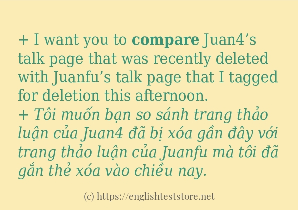 Các câu ví dụ và cách dùng từ compare