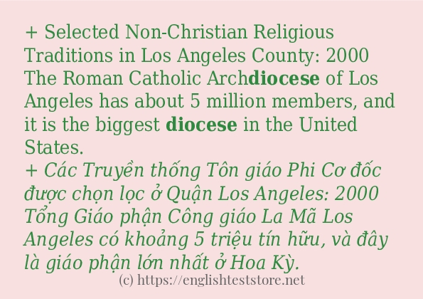 Các câu ví dụ và cách dùng từ diocese