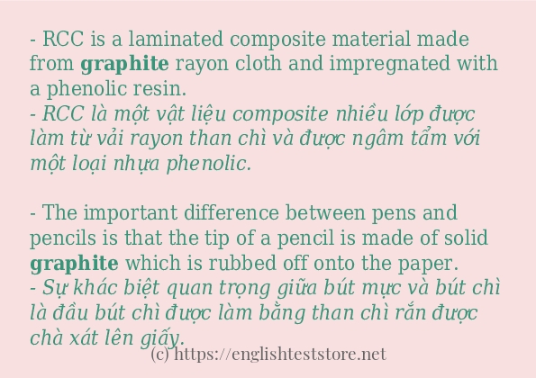 Các câu ví dụ và cách dùng từ graphite Các câu ví dụ và cách dùng từ graphite