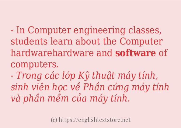 Các câu ví dụ và cách dùng từ software Các câu ví dụ và cách dùng từ software