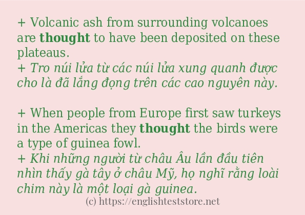 Các câu ví dụ và cách dùng từ thought