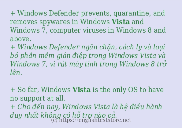 Các câu ví dụ và cách dùng từ vista Các câu ví dụ và cách dùng từ vista