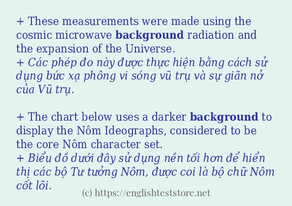 Các câu ví dụ và cách sử dụng từ background Các câu ví dụ và cách sử dụng từ background