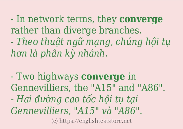 Các câu ví dụ và cách sử dụng từ converge Các câu ví dụ và cách sử dụng từ converge
