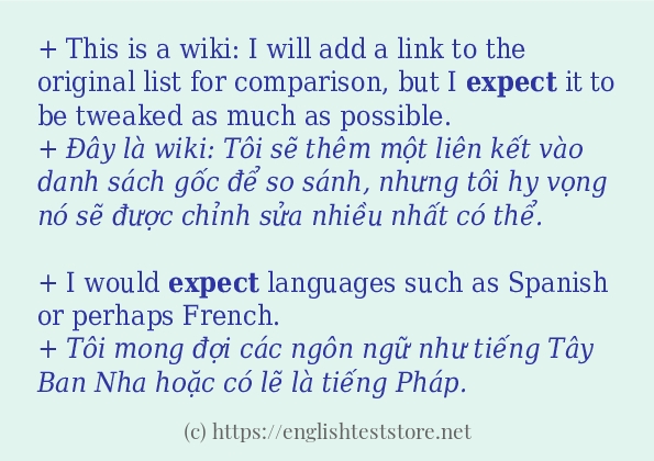 Các câu ví dụ và cách sử dụng từ expect