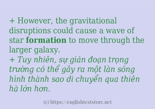 Các câu ví dụ và cách sử dụng từ formation