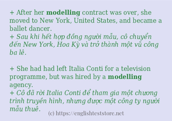 Các câu ví dụ và cách sử dụng từ modelling