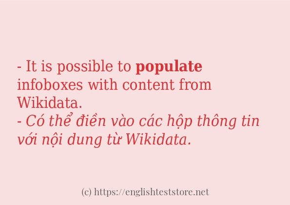 Các câu ví dụ và cách sử dụng từ populate