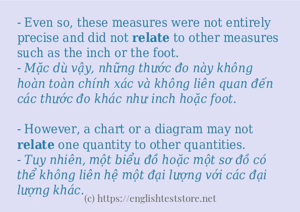 Các câu ví dụ và cách sử dụng từ relate