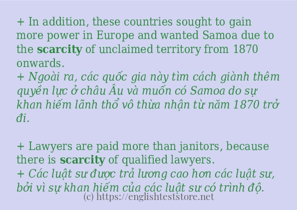 Các câu ví dụ và cách sử dụng từ scarcity