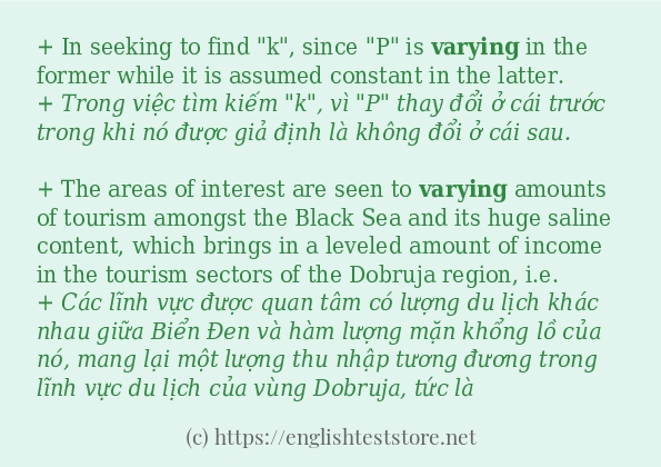 Các câu ví dụ và cách sử dụng từ varying