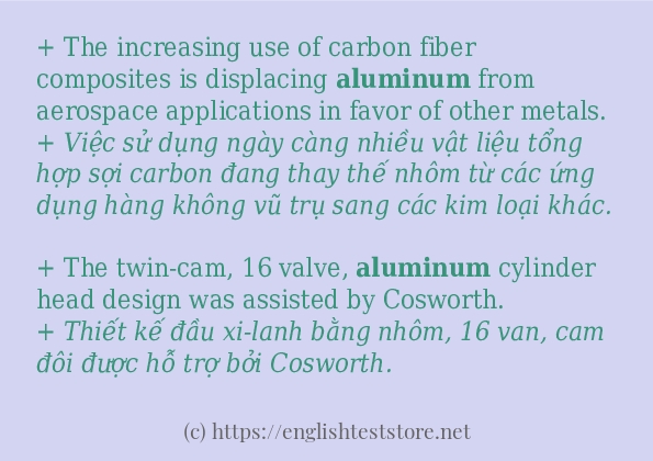 Cách dùng từ aluminum Cách dùng từ aluminum