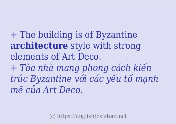 Cách dùng từ architecture