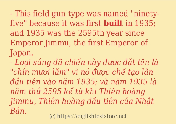 Cách dùng từ built