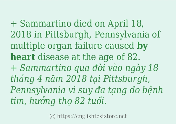 Cách dùng từ by heart