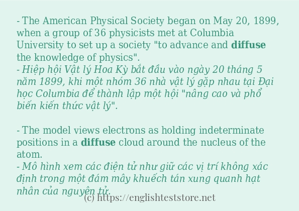 Cách dùng từ diffuse Cách dùng từ diffuse