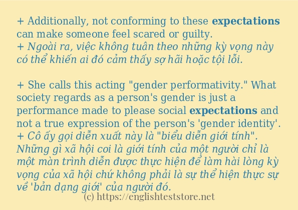 Cách dùng từ expectations Cách dùng từ expectations