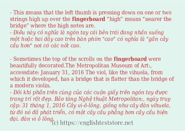 Cách dùng từ fingerboard